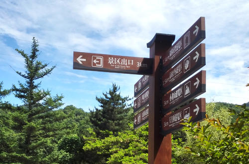 景區導覽標識系統規劃是如何的？